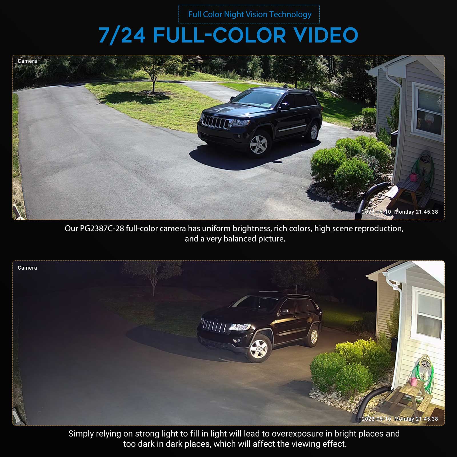 VIKYLIN 5MP Full Color Night V - огляд і ціна Home Security Options
