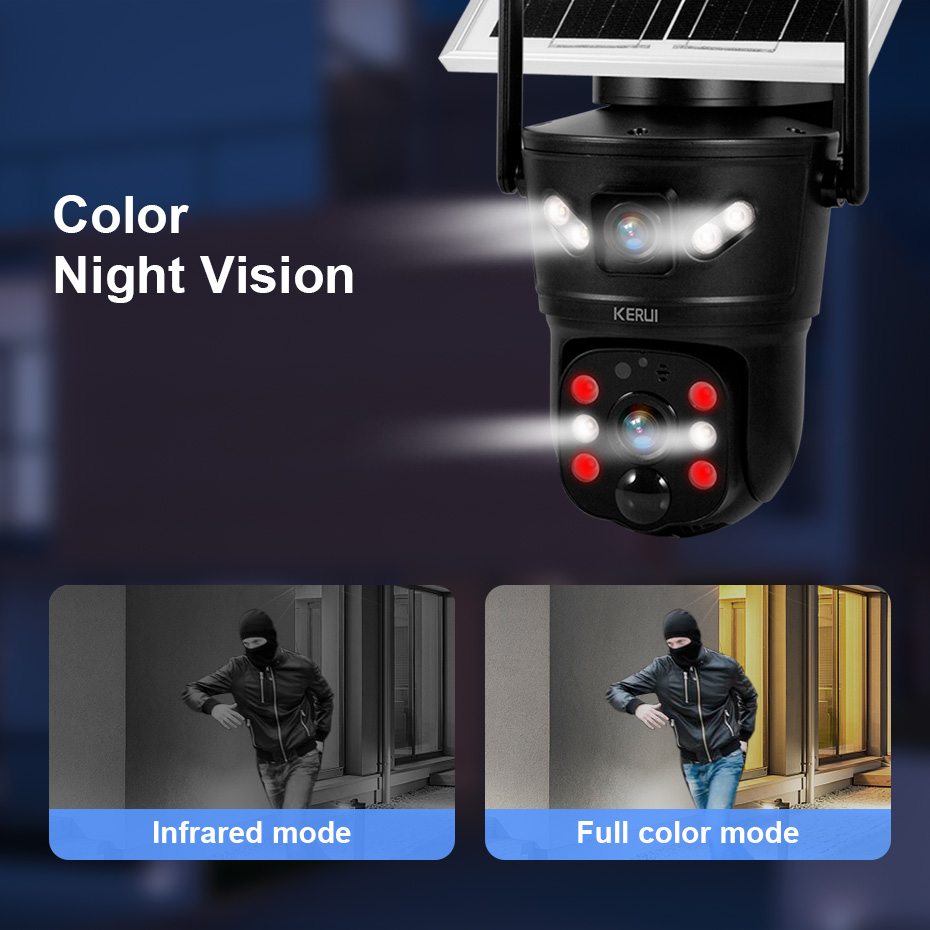 KERUI 6MP 4G SIM WiFi Solar Ca - огляд і ціна Home Security Technician