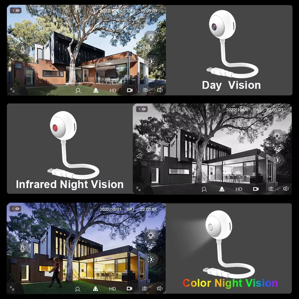 Mini Tuya Indoor USB Light Bul - огляд і ціна Home Security Flood Lights