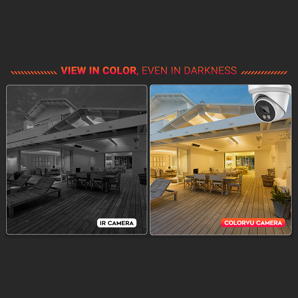 Vikylin 4K 8MP Alarm Full Colo - огляд і ціна Home Security Options