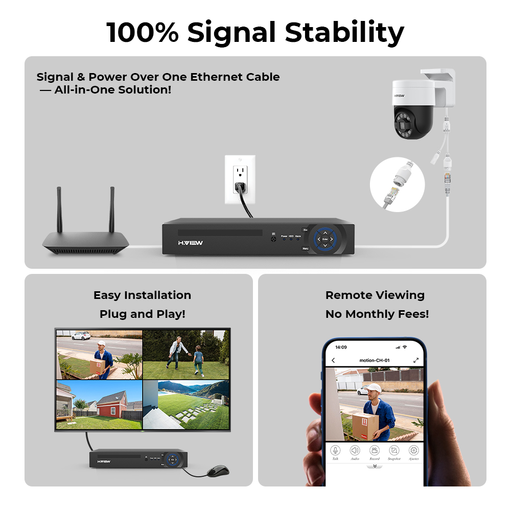 H.view 8Ch 4K 5MP 8MP Cctv Sec - огляд і ціна Home Security Systems With Cameras