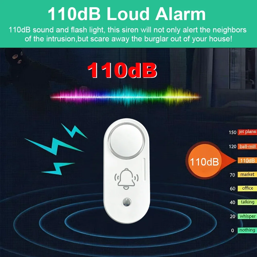 Haozee Zigbee 110dB Siren Alar - огляд і ціна Home Security Options
