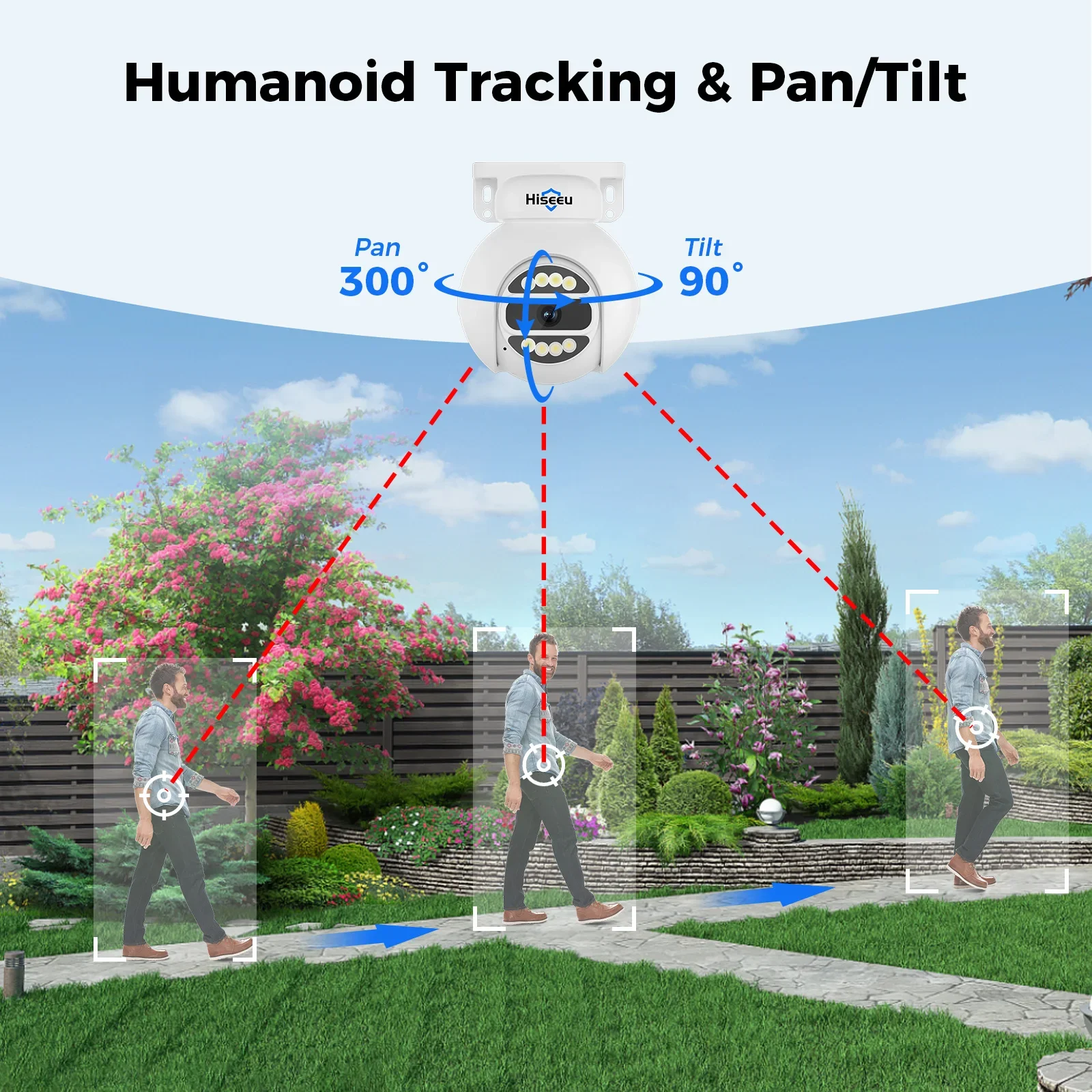 Hiseeu Automatic Tracking 5mp  - огляд і ціна Home Security And Camera System
