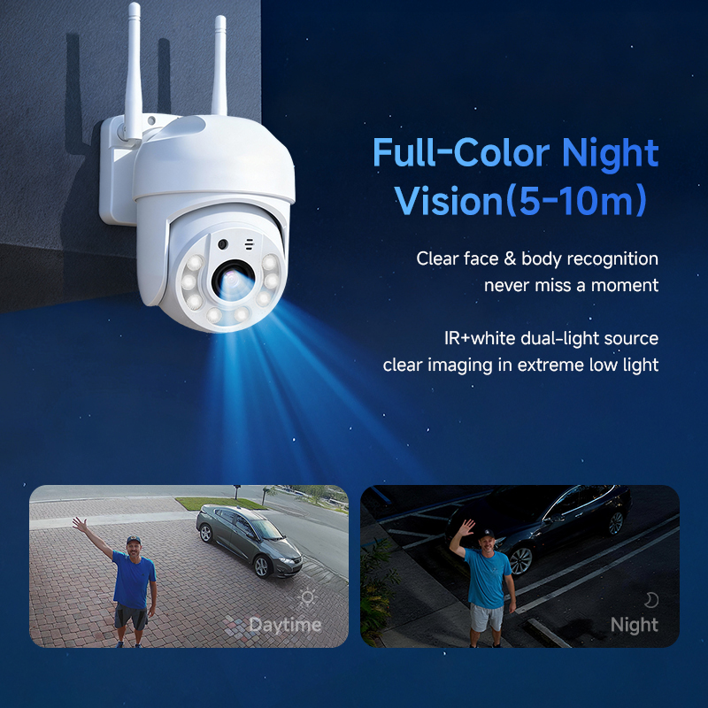 8MP 4K Speed Dome Auto Trackin - огляд і ціна Home Security Options