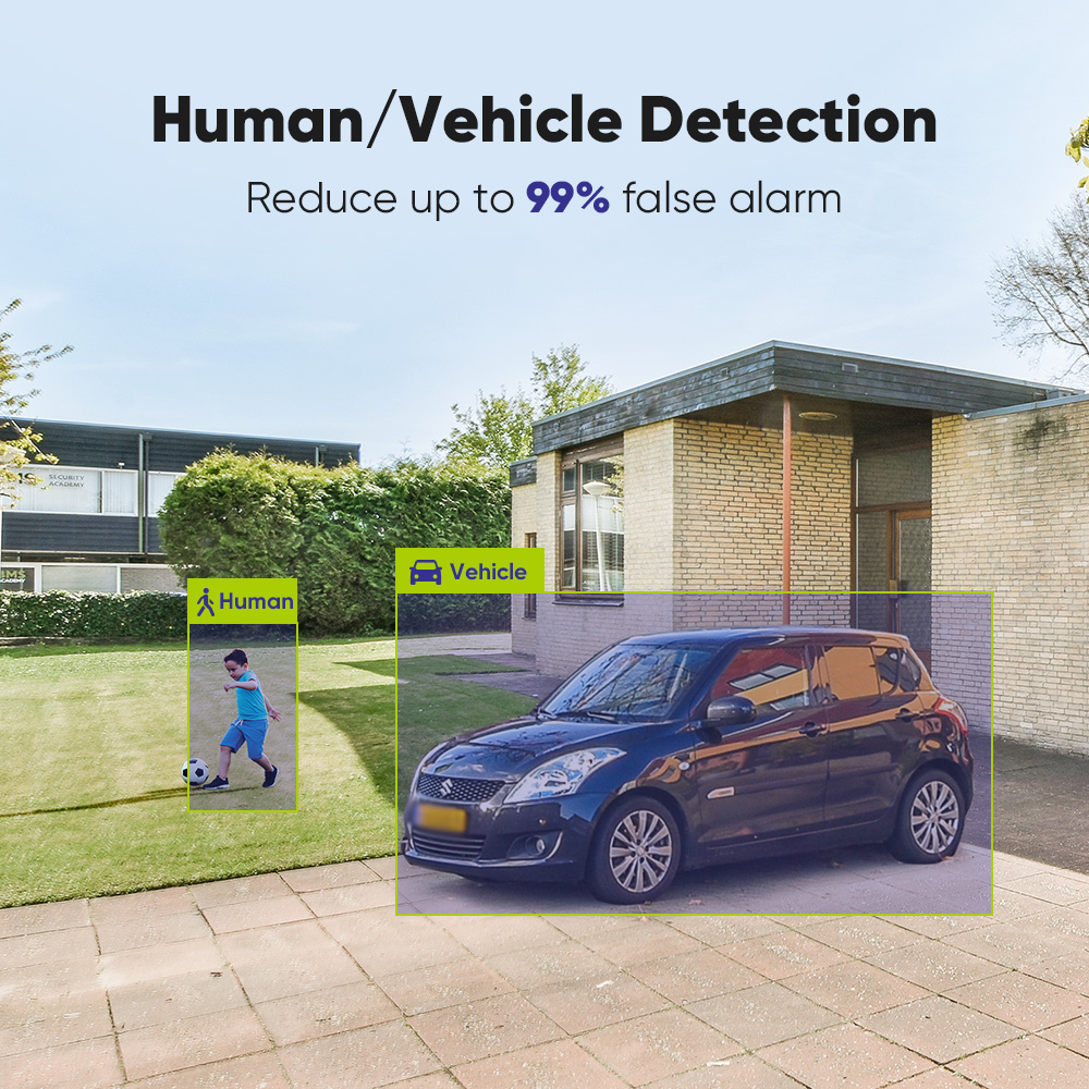SANNCE 1080P Security Camera S - огляд і ціна Home Security Systems With Cameras