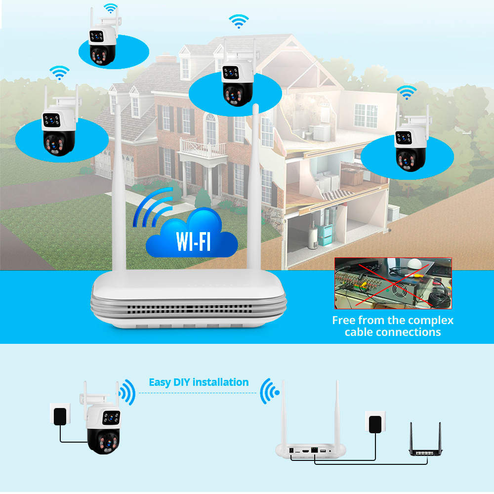 KERUI Waterproof 6MP HD Wirele - огляд і ціна Home Security Wireless Camera
