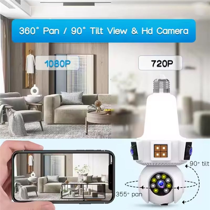 【A08I】Dual Lens Mart Home Wire - огляд і ціна Home Security Wireless Camera