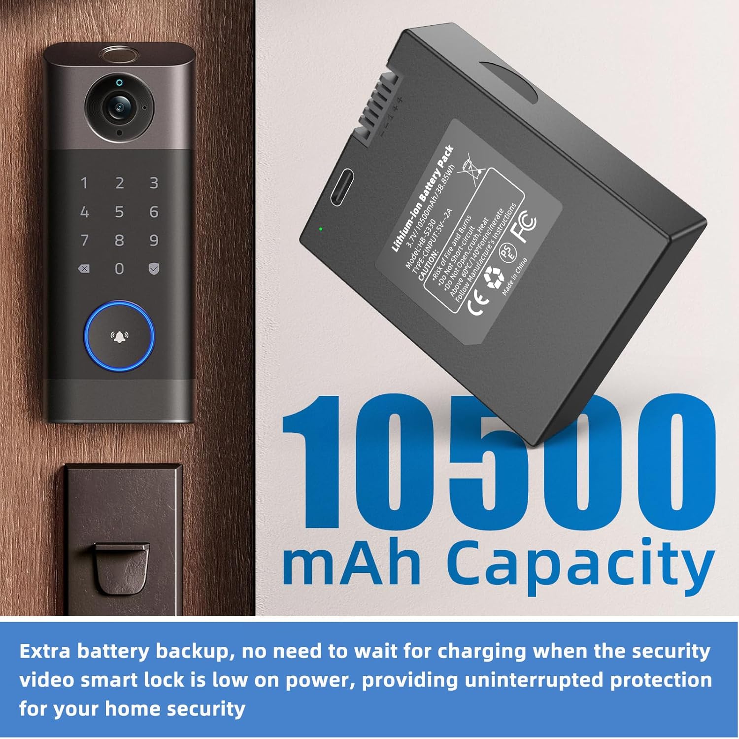 Eufy 10500mAh Security Recharg - огляд і ціна Home Security Eufy