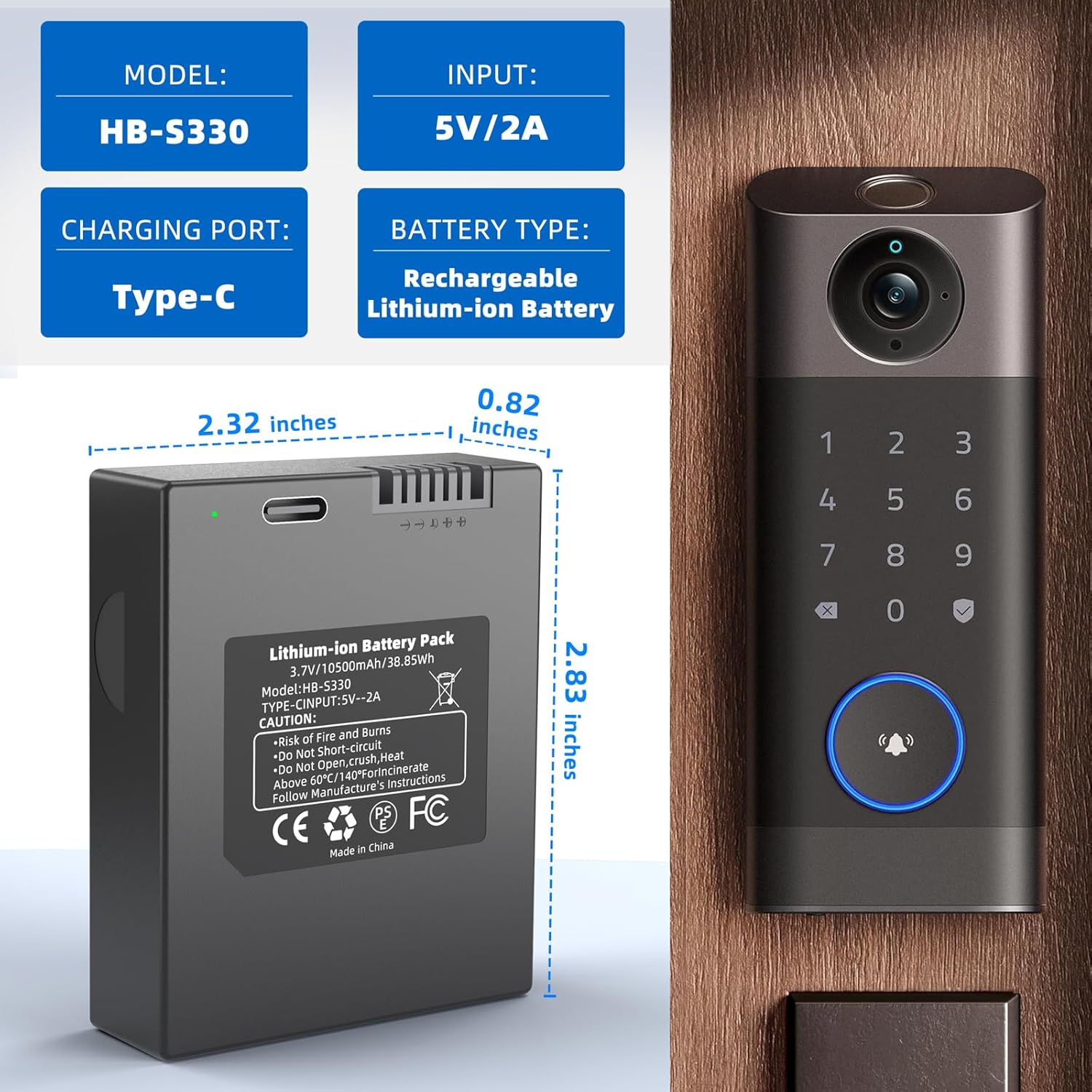 Eufy 10500mAh Security Recharg - огляд і ціна Home Security Eufy