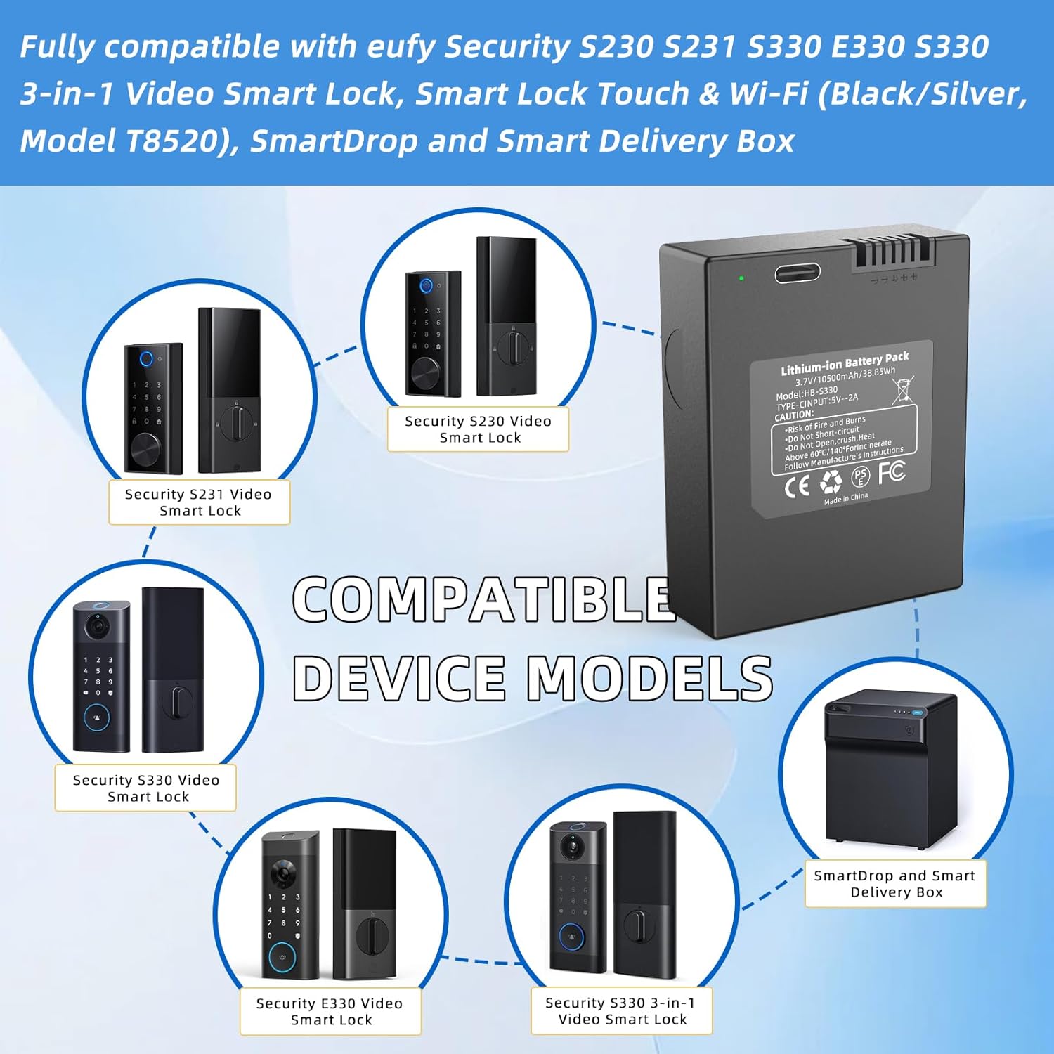 Eufy 10500mAh Security Recharg - огляд і ціна Home Security Eufy