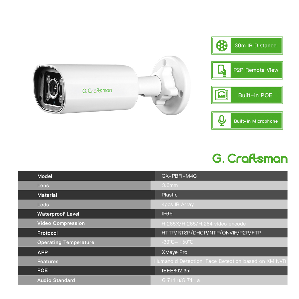 C GC PB 4MP POE IP Camera,Buil - огляд і ціна Home Security Technician