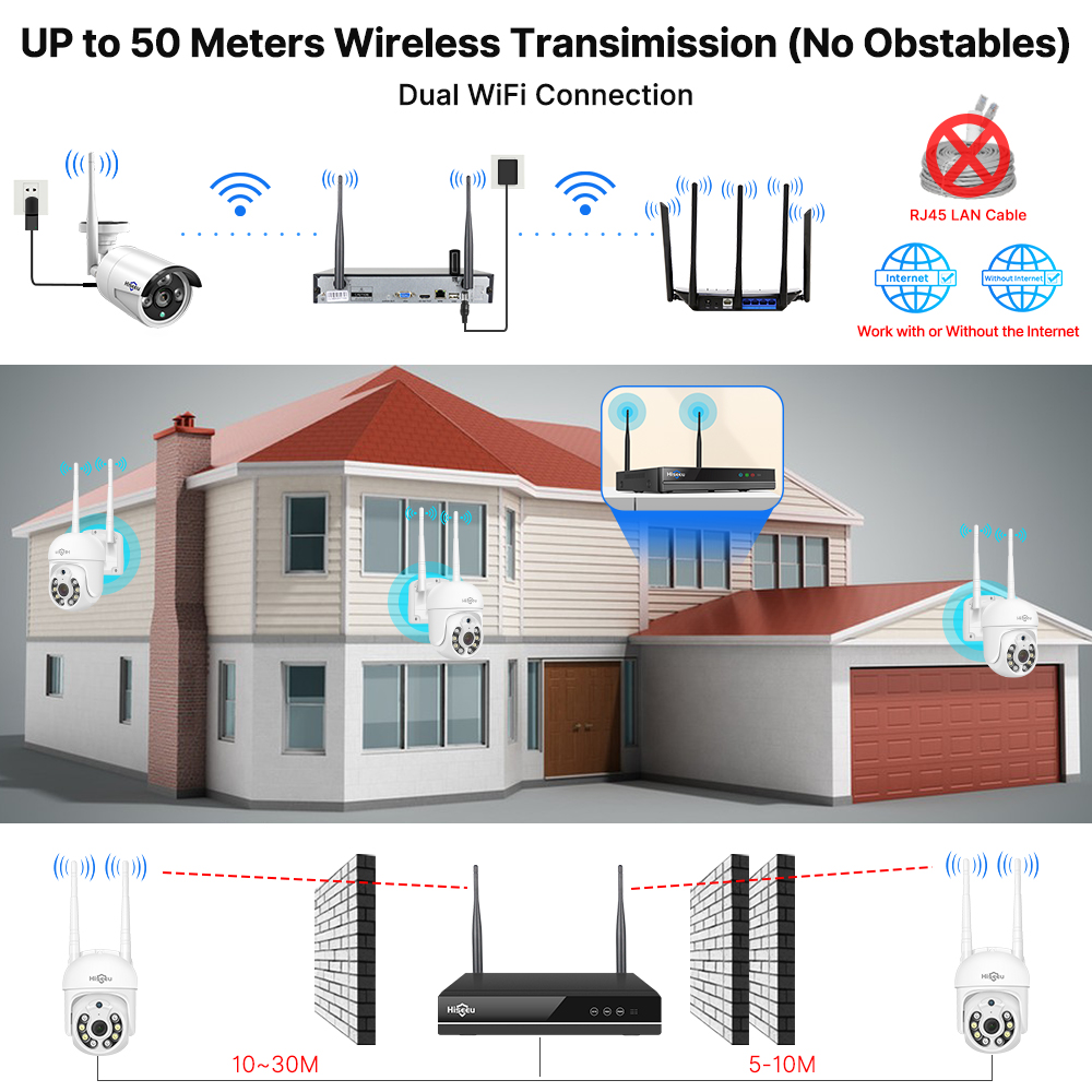 Hiseeu 5MP WiFi CCTV Camera Se - огляд і ціна Home Security Wireless Camera