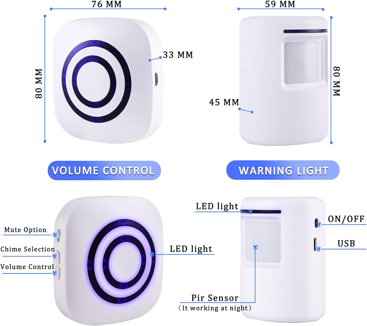 Wireless Motion Sensor Door Ch - огляд і ціна Home Security Options