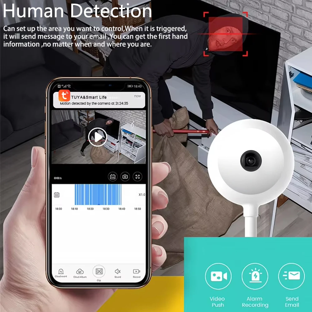 5MP Tuya Doodle WiFi USB Flood - огляд і ціна Home Security Flood Lights