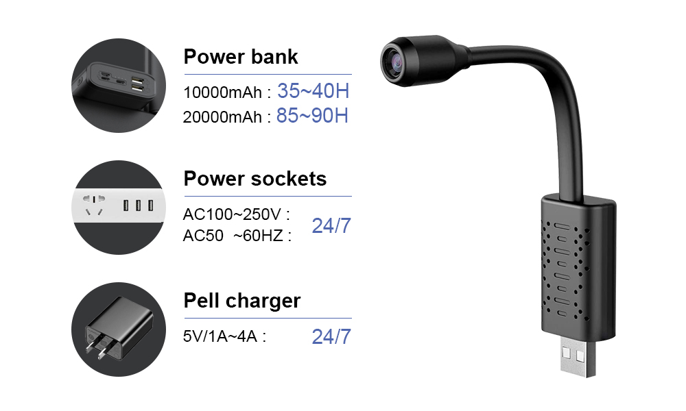 V380 Mini Wireless Wifi Camera - огляд і ціна Home Security Wireless Camera